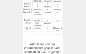 modifications entraînements pour janvier